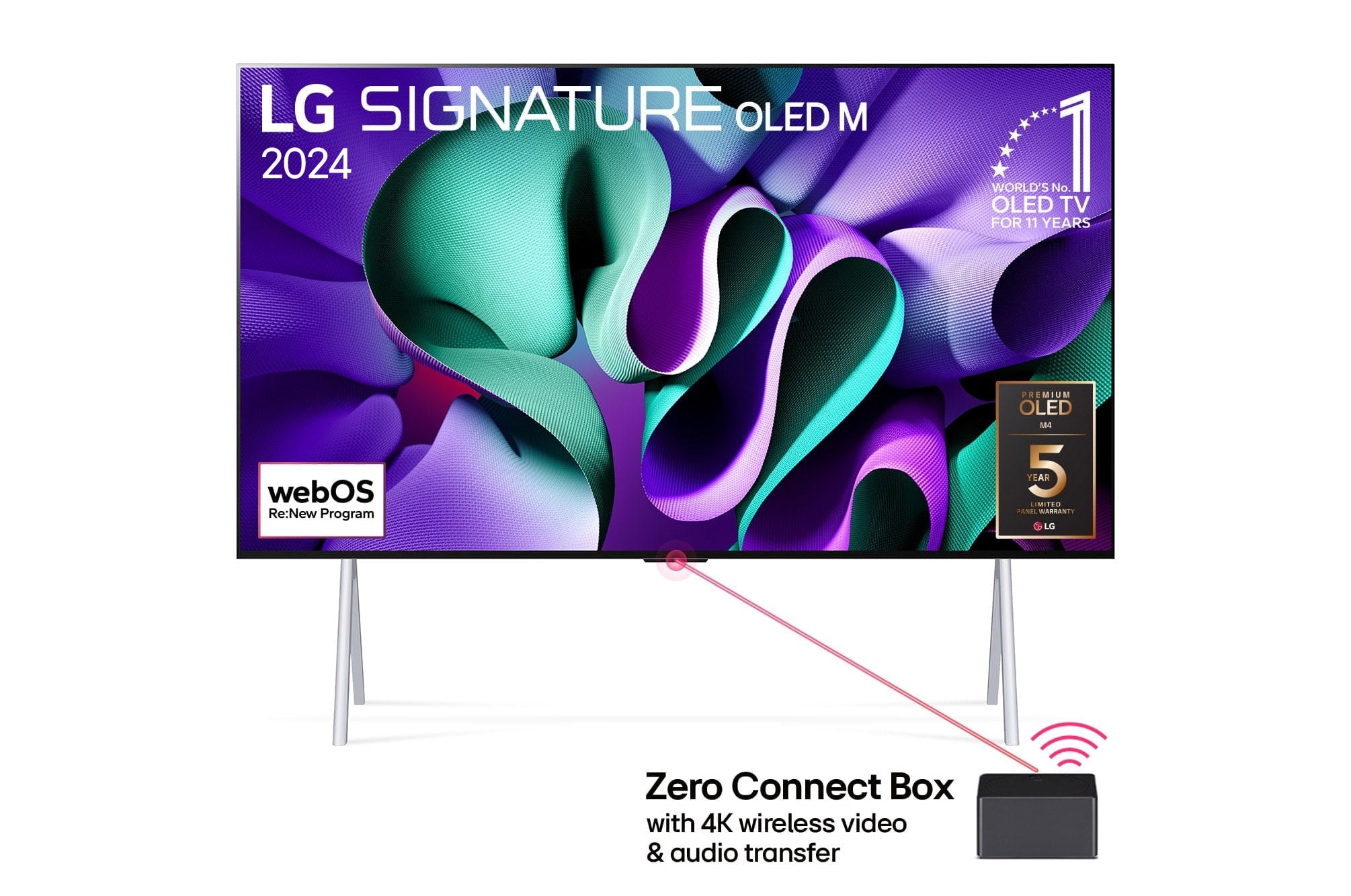 LG OLED M4 2024 TV and Zero Connect Box for wireless 4K video/audio, highlighting webOS and a 5-year panel warranty.